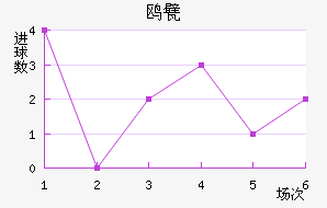 Ÿ궡ǽ