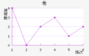 ŵϣ