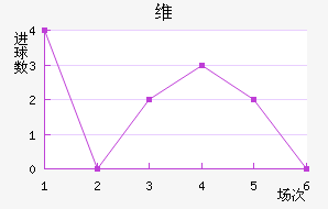 άǽ