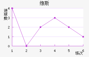ά˹