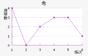 ϣʷسǽ