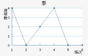 ̩