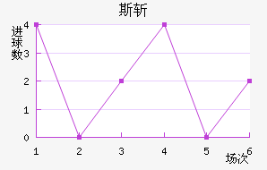 ˹ն