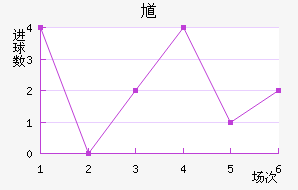 ظ½