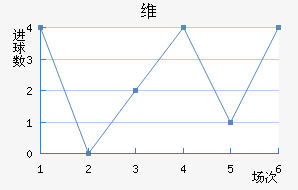 άǽ