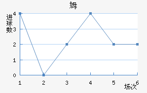 ķҮʿ