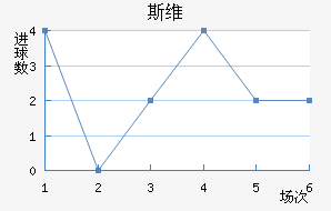 ˹άǽ