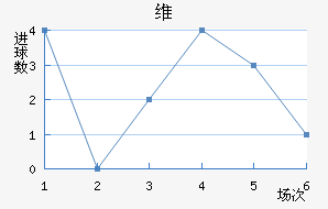άǽ