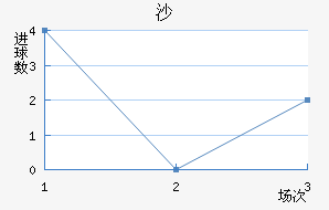 ɳ