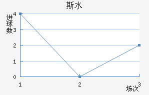 ˹ˮ