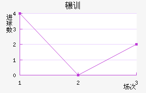 շѶ½