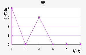 嶼