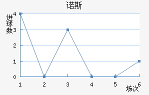 ŵ˹