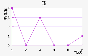 溣׽