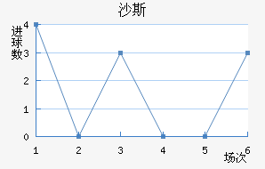 ɳ˹