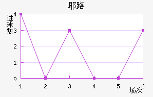 Ү·ն