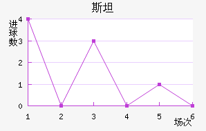 ˹̹˹
