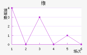 ά˹