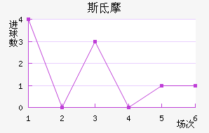 ˹صĦ