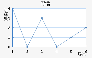 ˹³