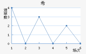 ϣᰲ