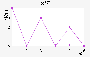 ضŵֽ