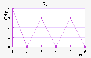 Լֽ