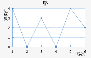 ¸½