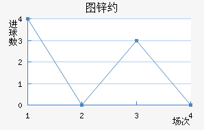 ͼпԼ