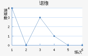 ŵάǽ
