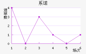 ϵŵ