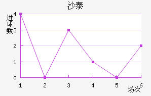 ɳ̩