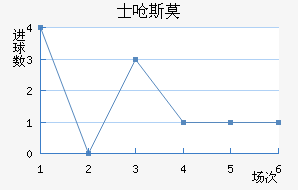 ʿǺ˹Īǽ