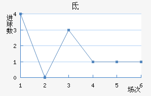 ɵĦ