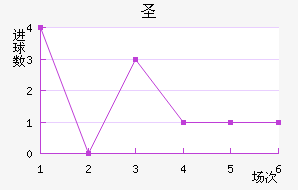 ʥǸ糿