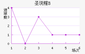 ʥ˵±Bӽ