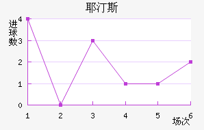 Ү͡˹BP