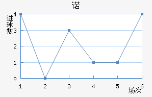 ŵ˹