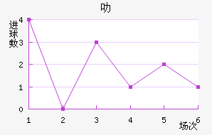 ߷н