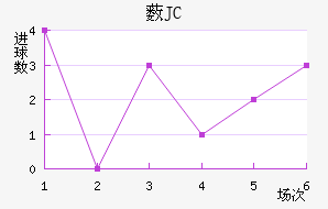 ޴JC