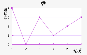 籾