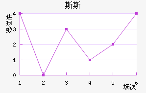˹˹Ī