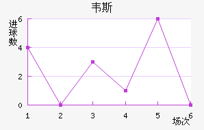 Τ˹³