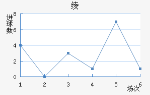 籾
