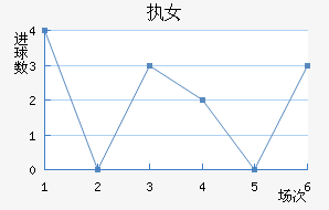 ִŮ