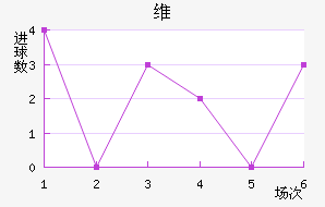 ά˽