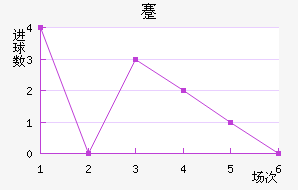 忨