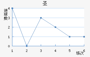 ʥǸ糿
