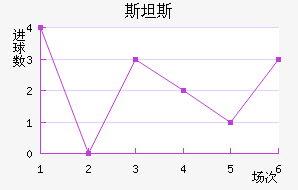 ˹̹˹