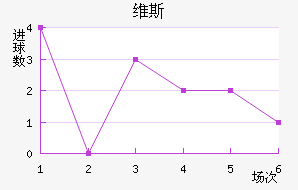 ά˹